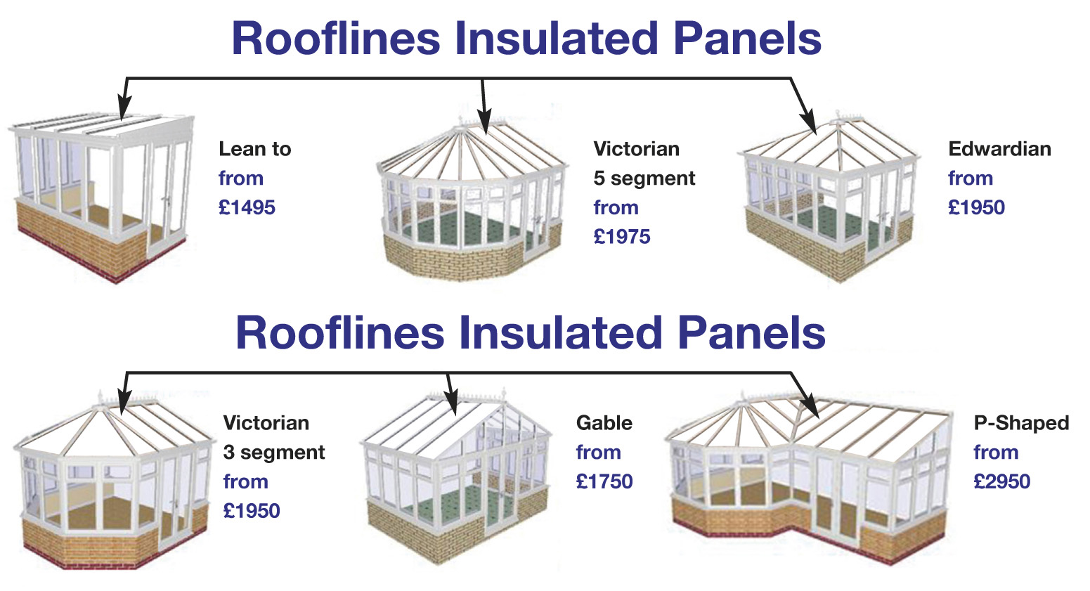 Insulated conservatory roof panels